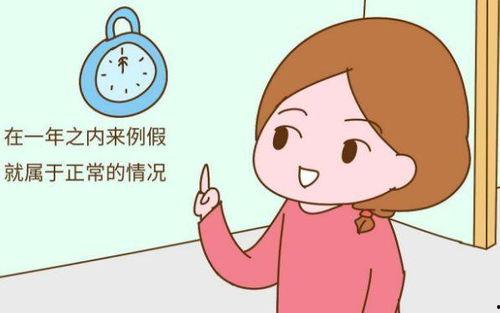 正常月经照片,月经照片背后的秘密解析